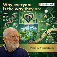 Why everyone is the way they are