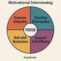 Motivational Interviewing Motivational Interviewing